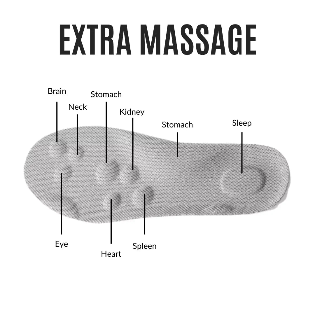 Orthopedic Arch Support Insole