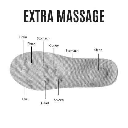 Orthopedic Arch Support Insole